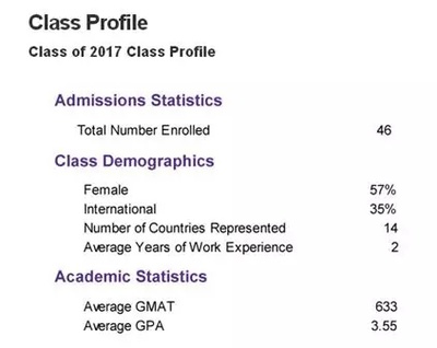 如何成功進入四大會計師事務所